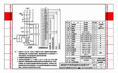 10D303-2(替代99D303-2)常用风机控制电路图.pdf